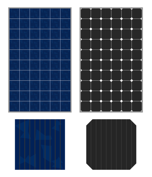 File:Modules.png