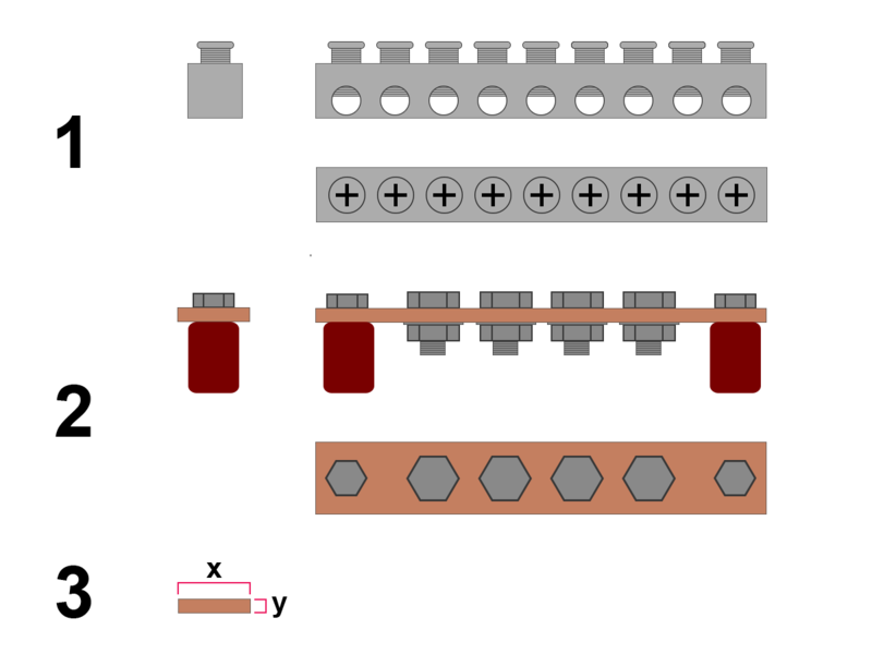 File:Busbar2011292.png
