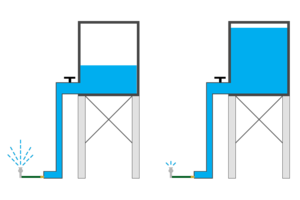 Efficiency.png