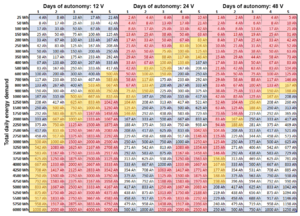 Ahchart210119.png