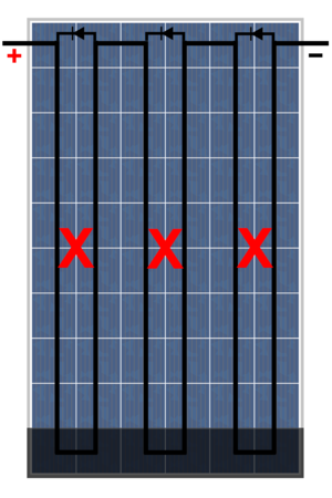Horizontalshade201005.png
