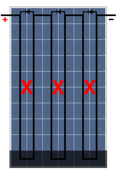 File:Horizontalshade201005.png