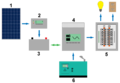 Standalone-invertercharger-201016.png