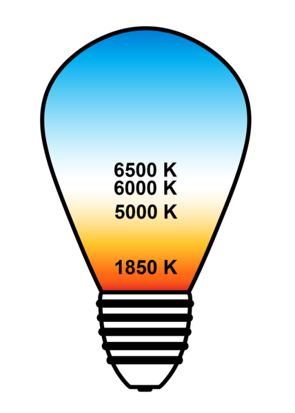 File:Kelvinscale201127.png