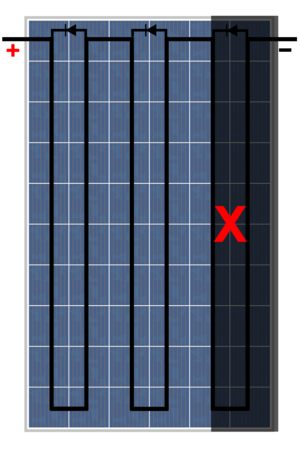 Verticalshade201005.png
