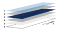 Modulecrosssection201005.png