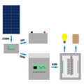 Thumbnail for version as of 12:49, 8 November 2020
