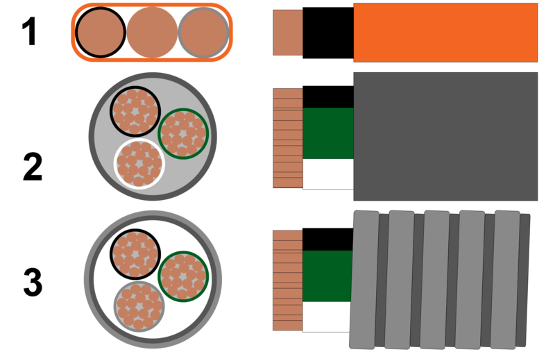 File:Multipleconductors201022.png