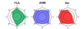 Thumbnail for version as of 12:29, 3 January 2021