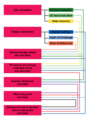 Thumbnail for version as of 19:39, 13 November 2020