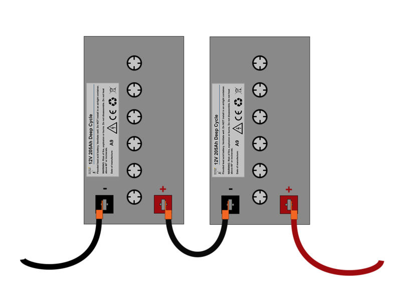 File:2x12vbatteryseries.png