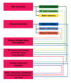 Thumbnail for version as of 17:08, 1 December 2020