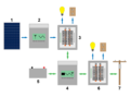 Gridtied-multimodeaccoupled.png