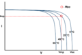Temperature.png