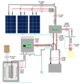 Circuitslabeled201201.png