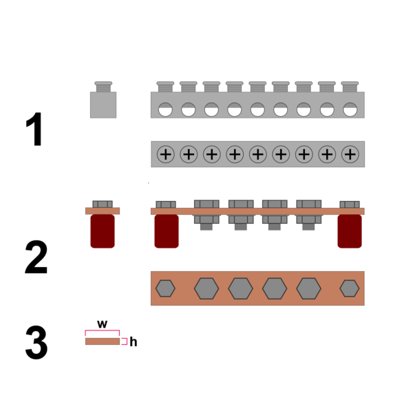 File:Busbar201129.png