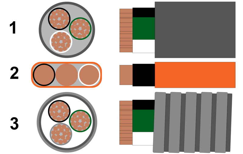 File:Multipleconductors201021.png