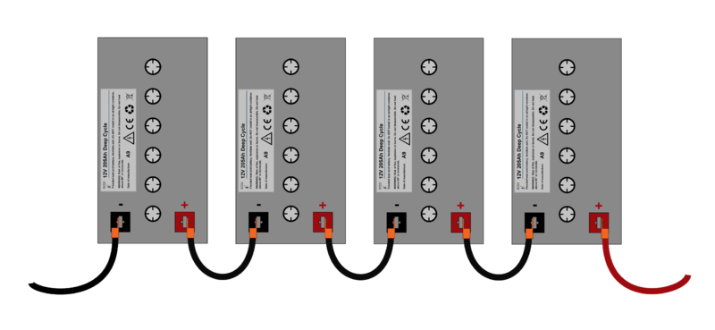 File:4x12vbatteryseries-201013.png