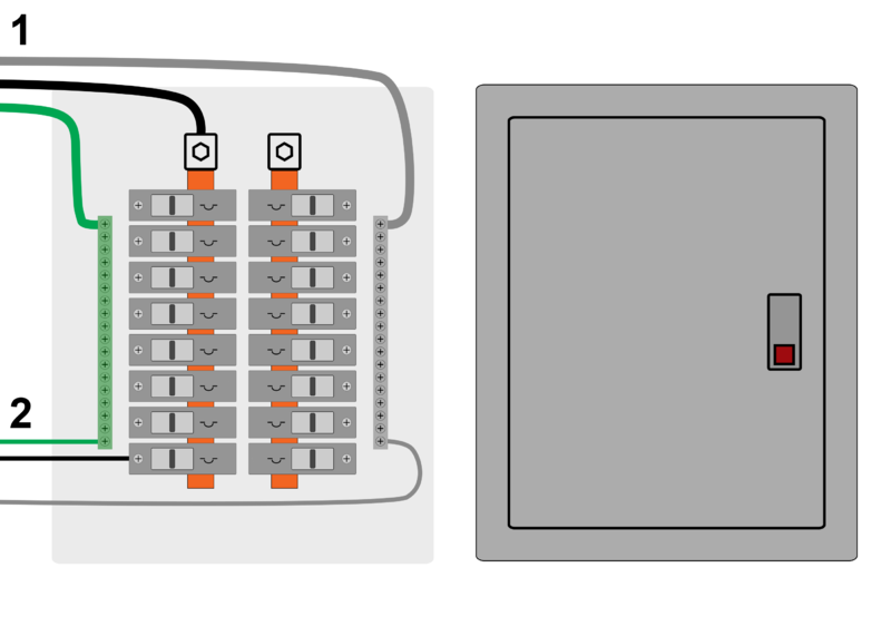 File:Distributionpanel201026.png