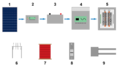 Components of a pv system-2009232.png