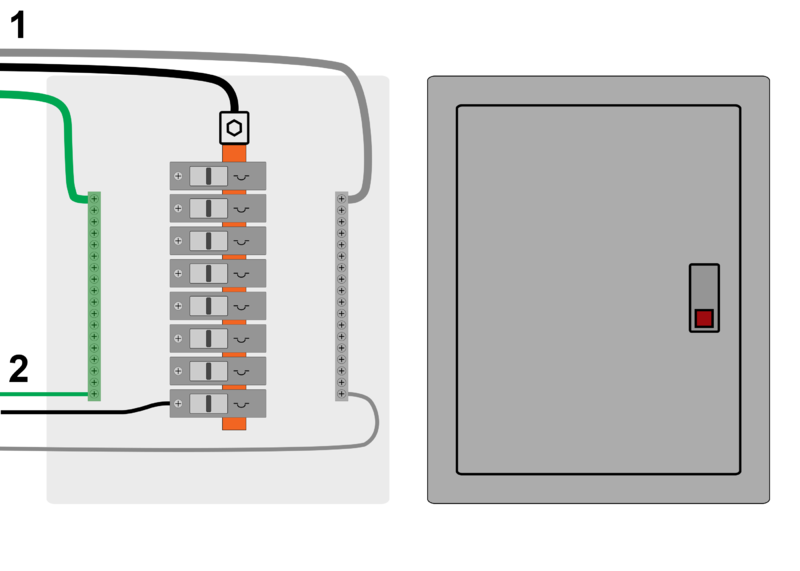 File:Distributionpanel201105.png