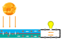 Solarcell.png