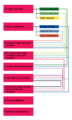 Thumbnail for version as of 13:42, 9 November 2020