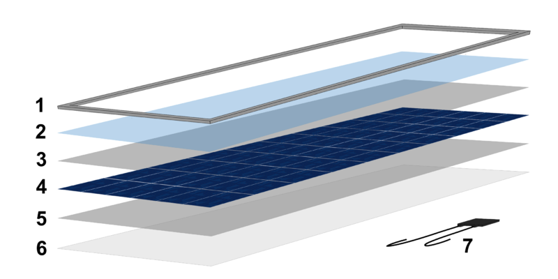 File:Modulecrosssection201026.png