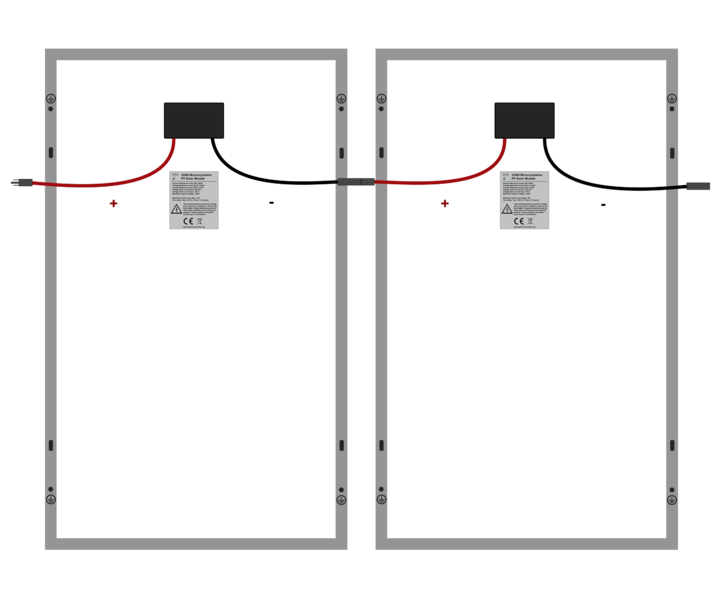 File:2xmodulesseries.png