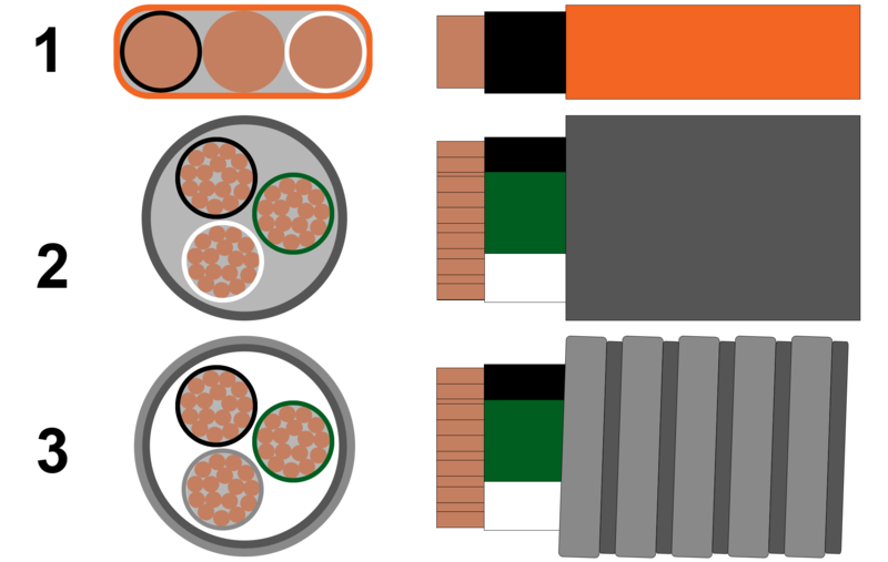 File:Multipleconductors2010211.png