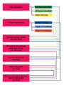Thumbnail for version as of 19:29, 13 November 2020