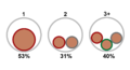 Thumbnail for version as of 19:27, 19 October 2020