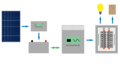Standalone-inverter201023.png