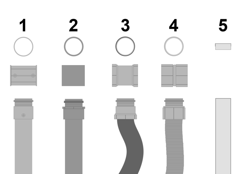 File:Conduittypes.png