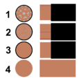 Thumbnail for version as of 09:28, 21 October 2020