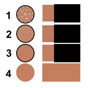 Crosssections201021.png