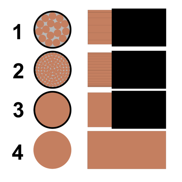 File:Crosssections201021.png