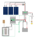 Thumbnail for version as of 13:21, 3 December 2020
